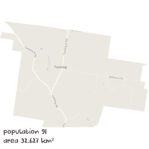 Maths Tutoring Near Me